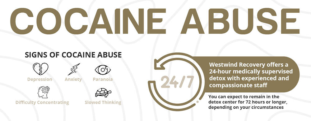 signs of cocaine withdrawal