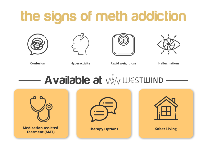 Signs of Meth Addiction and Treatment Options at Westwind Recovery