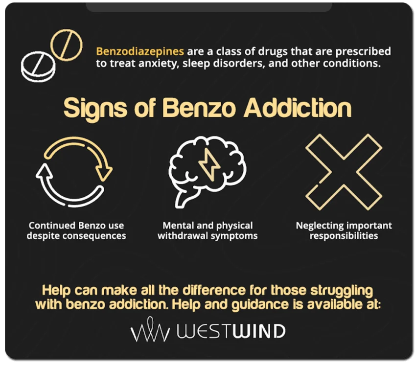 infographic showing signs of benzodiazepine addiction
