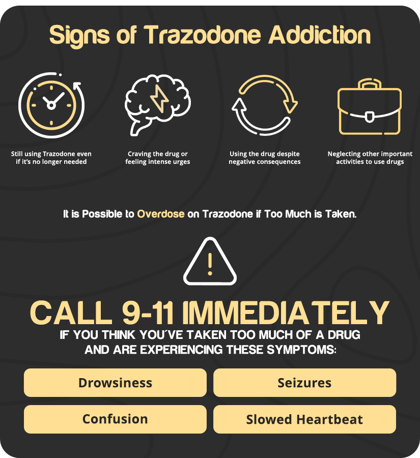 signs of trazodone addiction